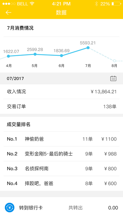 数据.jpg