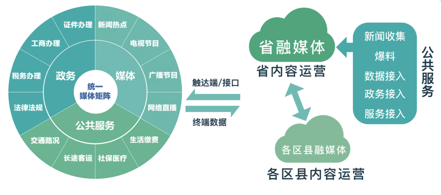 WX20190319-141811@2x.png